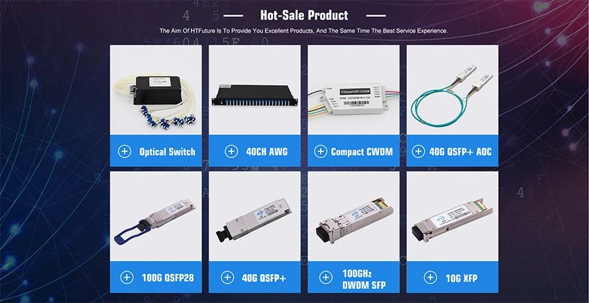 HTF Hot sell telecom product-htfwdm.com HTF Hot sell telecom product-htfwdm.com