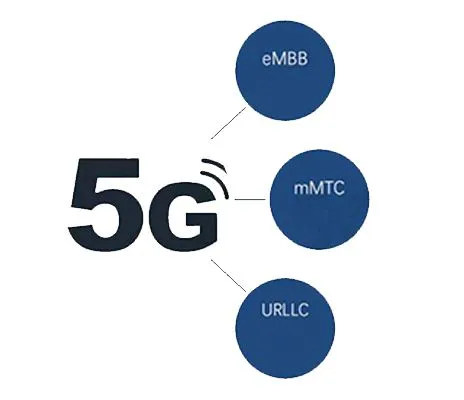 I DRAN Scene blir XWDM mainstream innen CRAN Scene